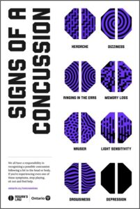 Signs of a concussion - headache - dizziness - ringing in the ears - memory loss - nausea - light sensitivity - drowsiness - depression We all have a responsibility in recognizing a possible concussion following a hit to the head or body. If you're experiencing even one of these symptoms, stop playing, sit out and find help. http://ontario.ca/concussions Source: Rowan's Law, the  Government of Ontario