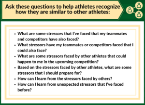 Table 3 Ask these questions to help athletes recognize how they’re similar to other athletes:  •	What are some stressors that I’ve faced that my teammates and competitors have also faced? •	What stressors have my teammates or competitors faced that I could also face? •	What are some stressors faced by other athletes that could happen to me in the upcoming competition? •	Based on the stressors faced by other athletes, what are some stressors that I should prepare for?  •	How can I learn from the stressors faced by others? •	How can I learn from unexpected stressors that I’ve faced before?