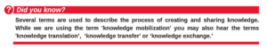 Did you know several terms are used to describe the process of creating and sharing knowledge. While we are using the term 'knowledge mobilization' you may also hear the terms 'knowledge translation', 'knowledge transfer' or 'knowledge exchange'